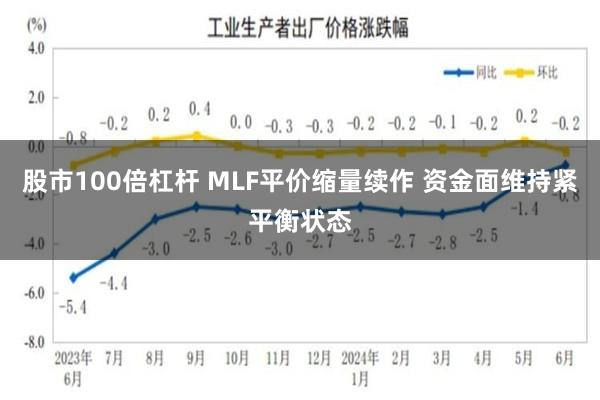 股市100倍杠杆 MLF平价缩量续作 资金面维持紧平衡状态