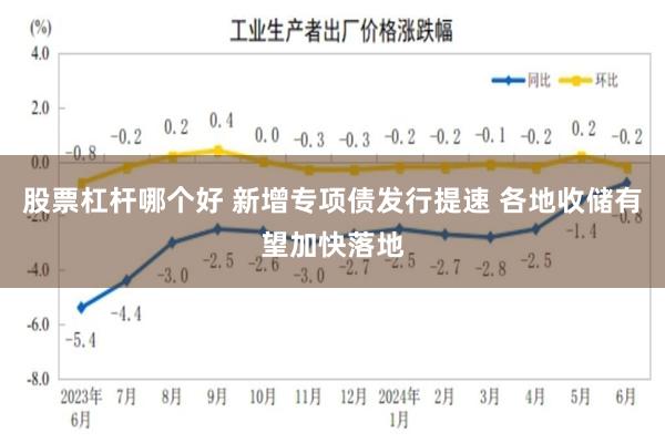 股票杠杆哪个好 新增专项债发行提速 各地收储有望加快落地