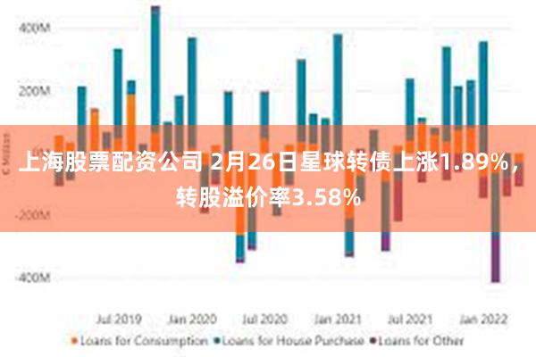 上海股票配资公司 2月26日星球转债上涨1.89%，转股溢价率3.58%
