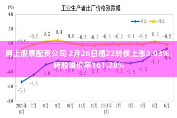 网上股票配资公司 2月26日福22转债上涨3.03%，转股溢价率161.28%