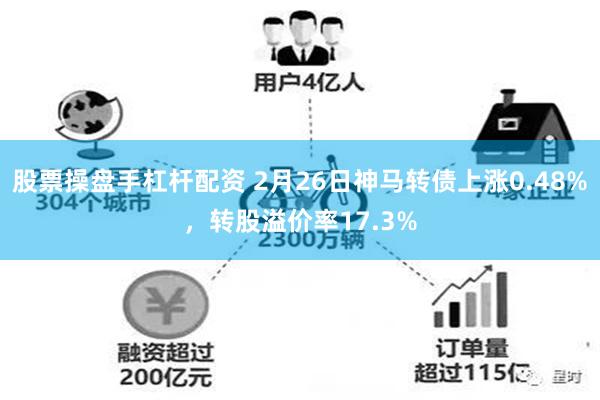 股票操盘手杠杆配资 2月26日神马转债上涨0.48%，转股溢价率17.3%