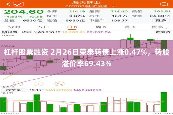 杠杆股票融资 2月26日荣泰转债上涨0.47%，转股溢价率69.43%