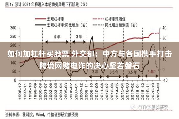 如何加杠杆买股票 外交部：中方与各国携手打击跨境网赌电诈的决心坚若磐石