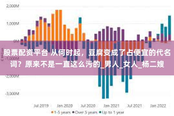 股票配资平台 从何时起，豆腐变成了占便宜的代名词？原来不是一直这么污的_男人_女人_杨二嫂