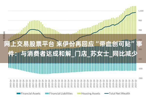 网上交易股票平台 来伊份再回应“带血创可贴”事件：与消费者达成和解_门店_苏女士_同比减少