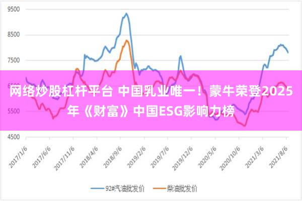 网络炒股杠杆平台 中国乳业唯一！蒙牛荣登2025年《财富》中国ESG影响力榜