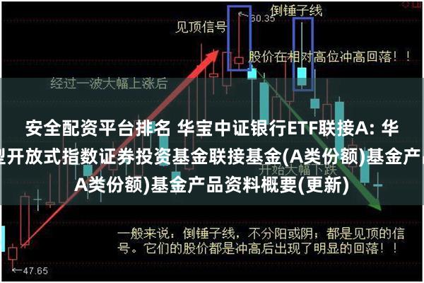 安全配资平台排名 华宝中证银行ETF联接A: 华宝中证银行交易型开放式指数证券投资基金联接基金(A类份额)基金产品资料概要(更新)