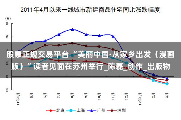 股票正规交易平台 “美丽中国·从家乡出发（漫画版）”读者见面在苏州举行_陈磊_创作_出版物