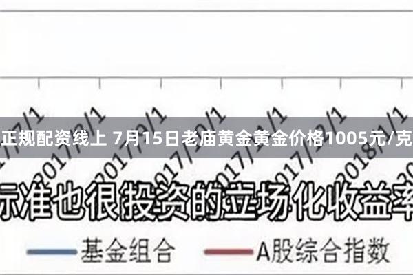 正规配资线上 7月15日老庙黄金黄金价格1005元/克