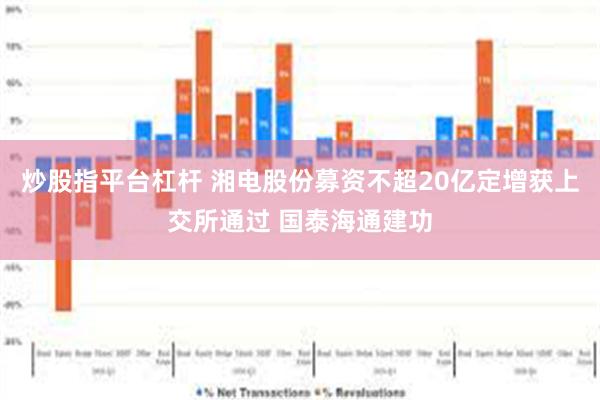 炒股指平台杠杆 湘电股份募资不超20亿定增获上交所通过 国泰海通建功