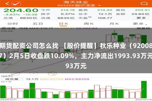 期货配资公司怎么找 【股价提醒】秋乐种业（920087）2月5日收盘跌10.09%，主力净流出1993.93万元