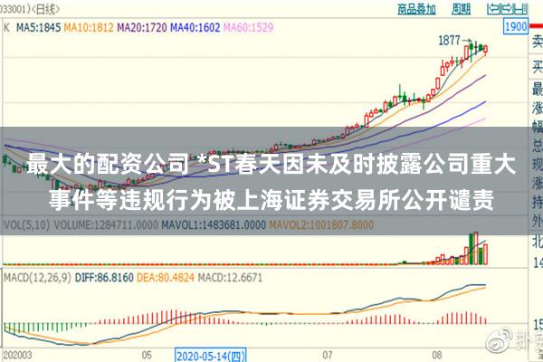 最大的配资公司 *ST春天因未及时披露公司重大事件等违规行为被上海证券交易所公开谴责