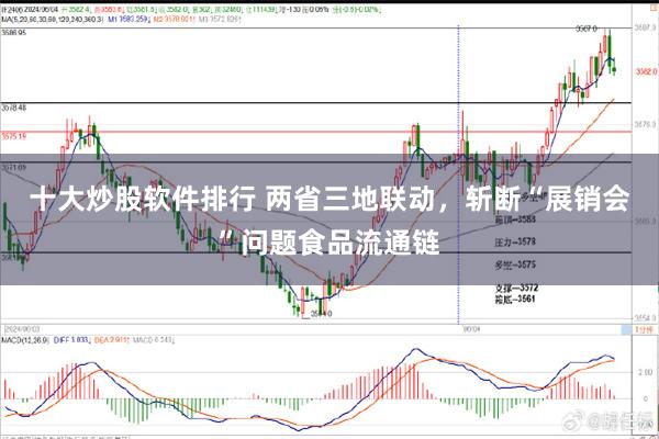 十大炒股软件排行 两省三地联动，斩断“展销会”问题食品流通链