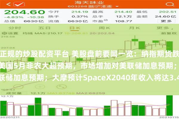 正规的炒股配资平台 美股盘前要闻一览：纳指期货跌1.3%，芯片股走低；美国5月非农大超预期，市场增加对美联储加息预期；大摩预计SpaceX2040年收入将达3.4万亿美元