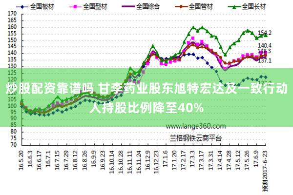 炒股配资靠谱吗 甘李药业股东旭特宏达及一致行动人持股比例降至40%