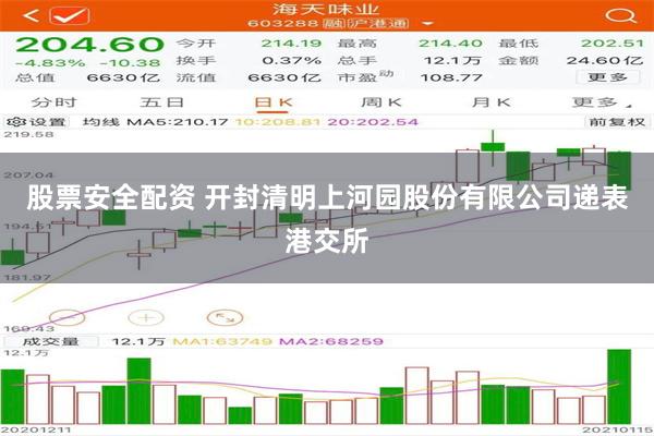股票安全配资 开封清明上河园股份有限公司递表港交所