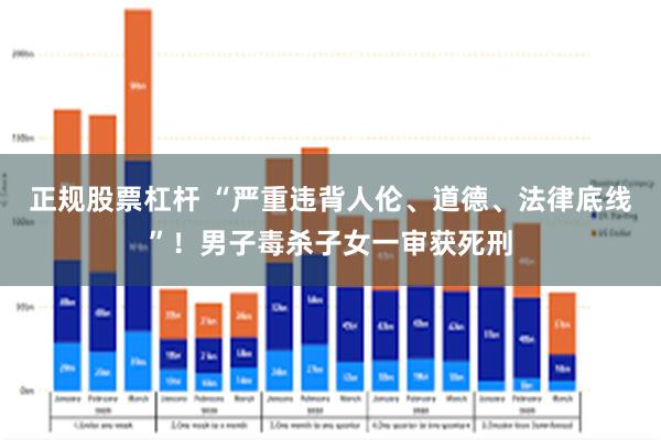 正规股票杠杆 “严重违背人伦、道德、法律底线”！男子毒杀子女一审获死刑