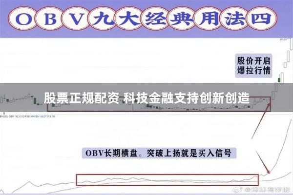 股票正规配资 科技金融支持创新创造