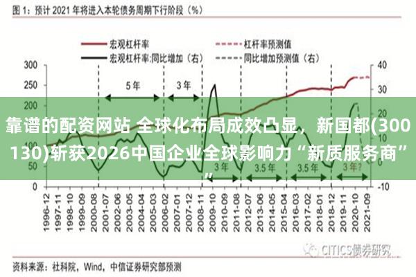 靠谱的配资网站 全球化布局成效凸显，新国都(300130)斩获2026中国企业全球影响力“新质服务商”
