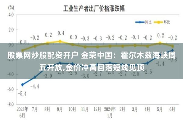 股票网炒股配资开户 金荣中国：霍尔木兹海峡周五开放,金价冲高回落短线见顶