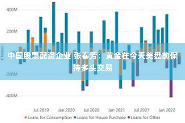 中国股票配资企业 张春芳：黄金在今天美盘前保持多头交易
