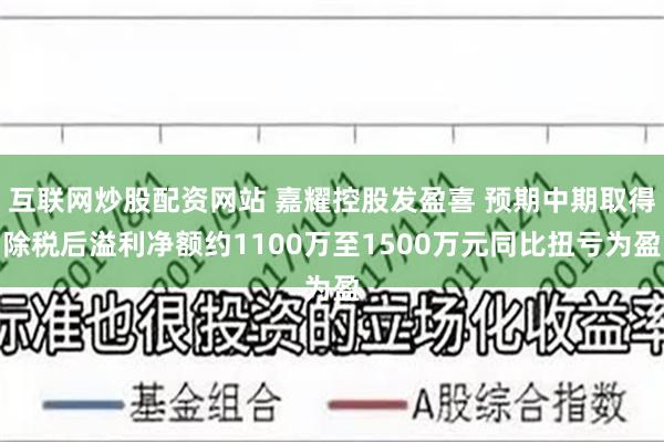 互联网炒股配资网站 嘉耀控股发盈喜 预期中期取得除税后溢利净额约1100万至1500万元同比扭亏为盈