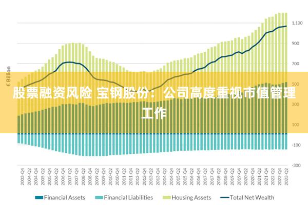 股票融资风险 宝钢股份：公司高度重视市值管理工作