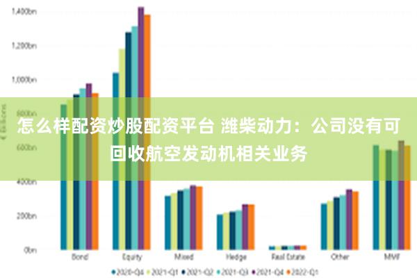 怎么样配资炒股配资平台 潍柴动力：公司没有可回收航空发动机相关业务