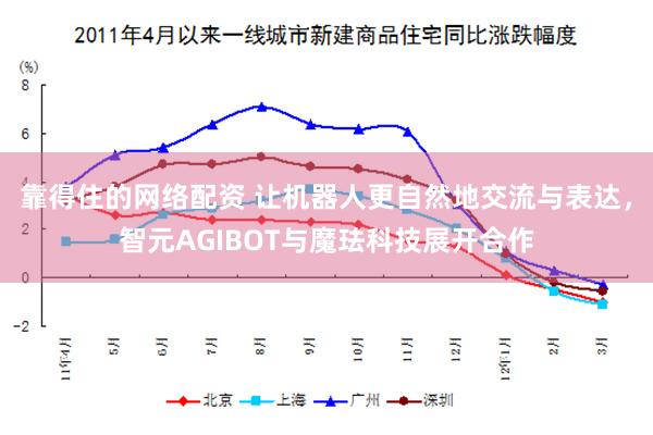 靠得住的网络配资 让机器人更自然地交流与表达，智元AGIBOT与魔珐科技展开合作
