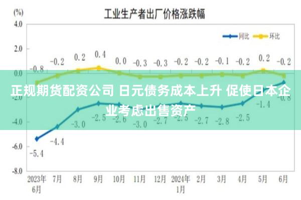 正规期货配资公司 日元债务成本上升 促使日本企业考虑出售资产