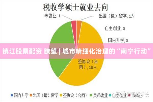 镇江股票配资 瞭望 | 城市精细化治理的“南宁行动”