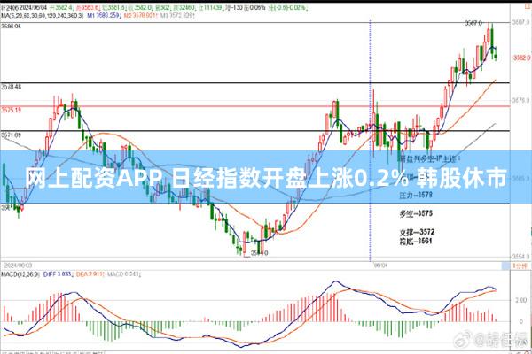 网上配资APP 日经指数开盘上涨0.2% 韩股休市