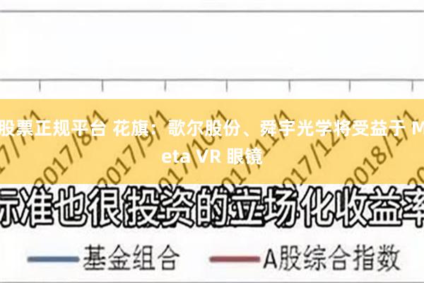 股票正规平台 花旗：歌尔股份、舜宇光学将受益于 Meta VR 眼镜