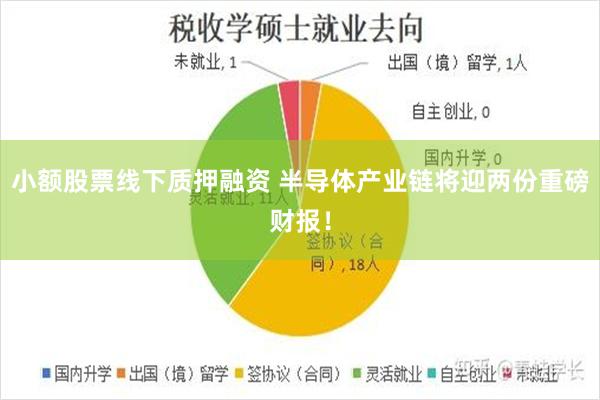 小额股票线下质押融资 半导体产业链将迎两份重磅财报!