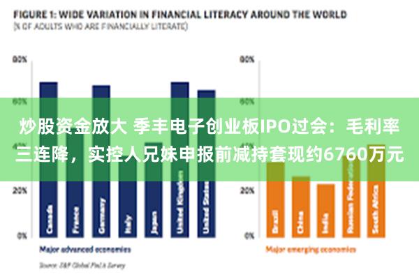 炒股资金放大 季丰电子创业板IPO过会：毛利率三连降，实控人兄妹申报前减持套现约6760万元