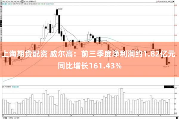 上海期货配资 威尔高：前三季度净利润约1.82亿元 同比增长161.43%