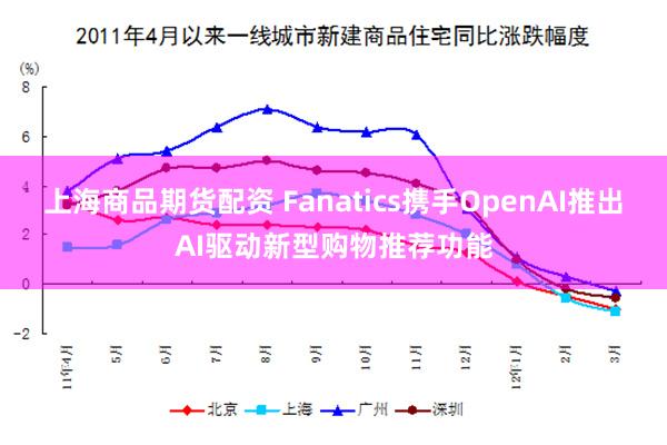 上海商品期货配资 Fanatics携手OpenAI推出AI驱动新型购物推荐功能